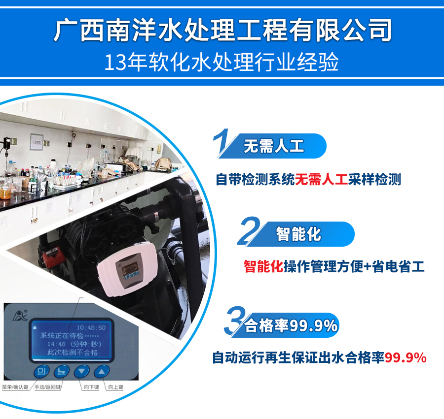 ����ˮ�豸���ܻ�